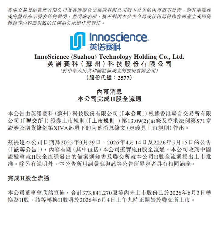 港股功率半导体概念股集体走强 英诺赛科大涨近8%