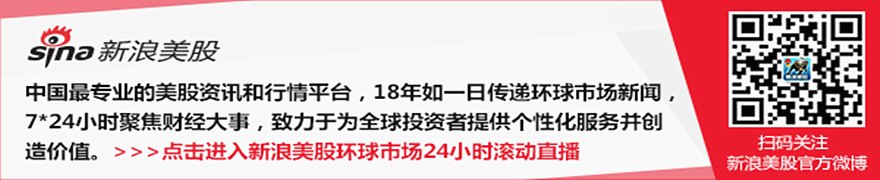 在人工智能恐慌引发SaaS末日之前,软件贷款就已经陷入困境